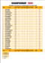 Resultats